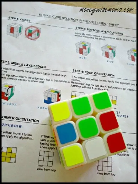 Rubiks Cube Cheat Sheet How to Start Cubing